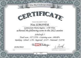 Noas certificate