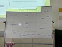 Security-Workshop 4B